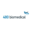 480 Biomedical